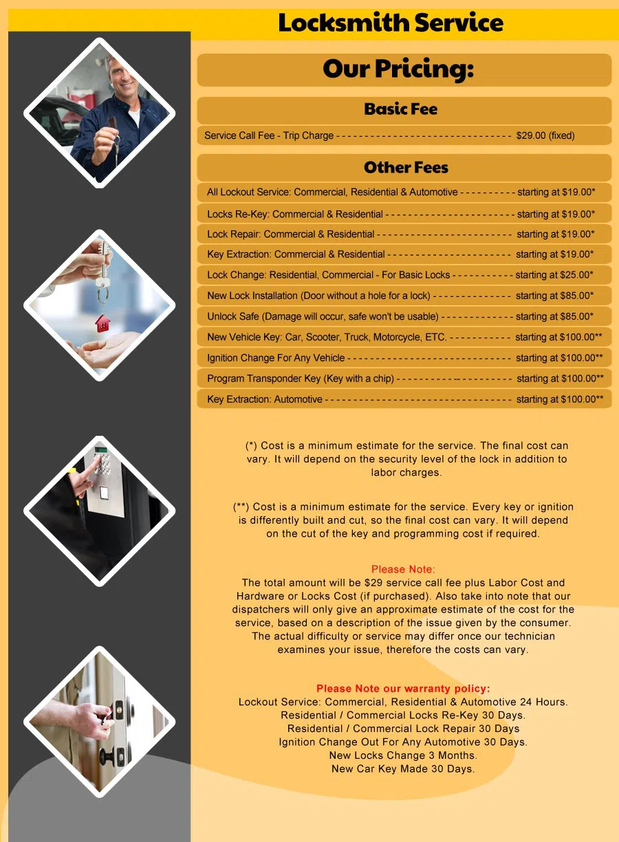 Pittsburgh Expert Locksmith Pittsburgh, PA 412-387-9457